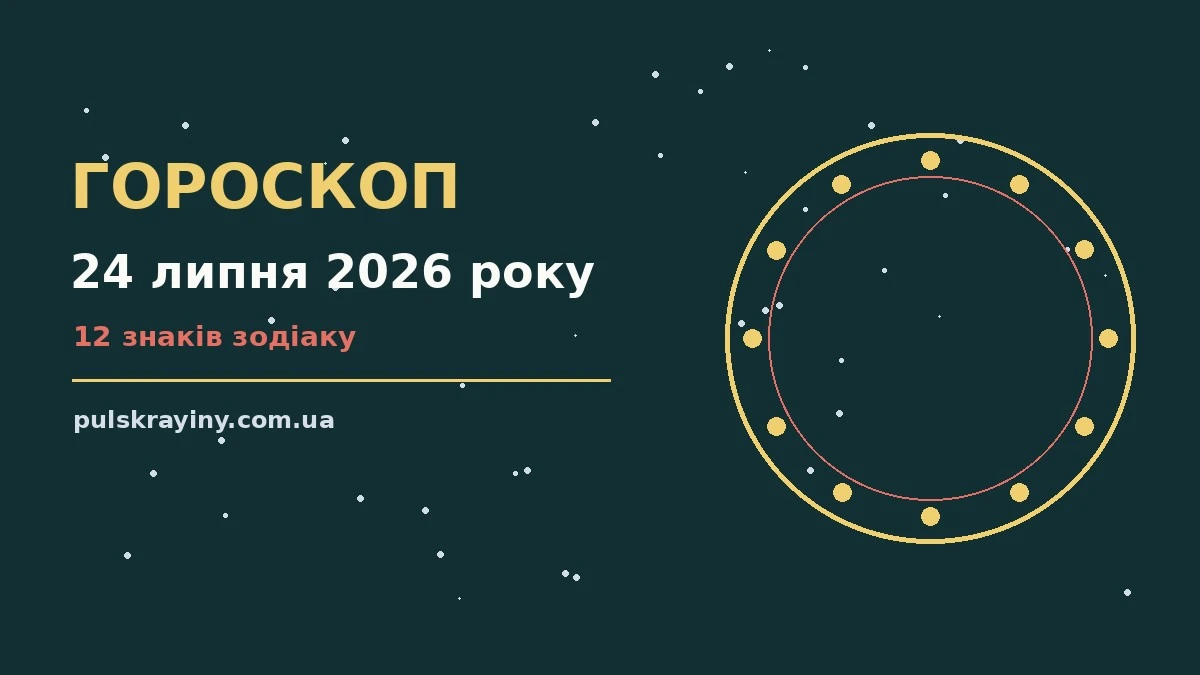 Гороскоп на 24 липня 2026 року з порадами щодо роботи, фінансів і стосунків