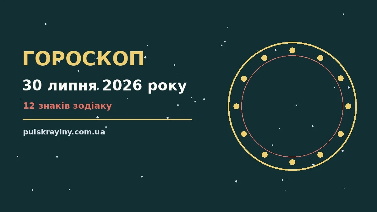 Щоденний гороскоп на 30 липня 2026 року: підказки для кар'єри, фінансів і переговорів