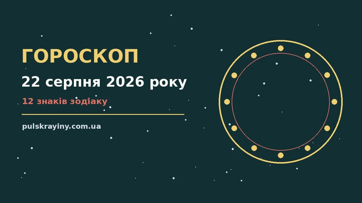 Гороскоп на 22 серпня 2026 року: підказки перед важливим кроком для планів і важливих справ