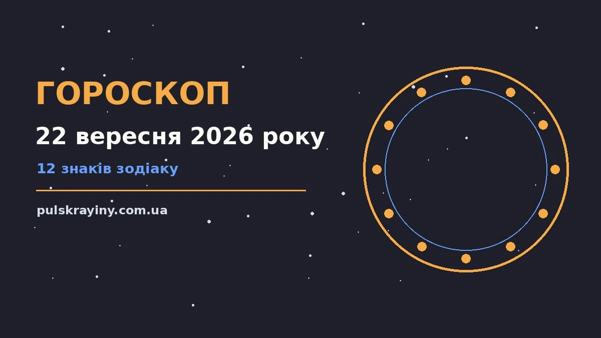 Космічна ілюстрація зі знаками зодіаку на тлі ранкового неба 22 вересня 2026 року