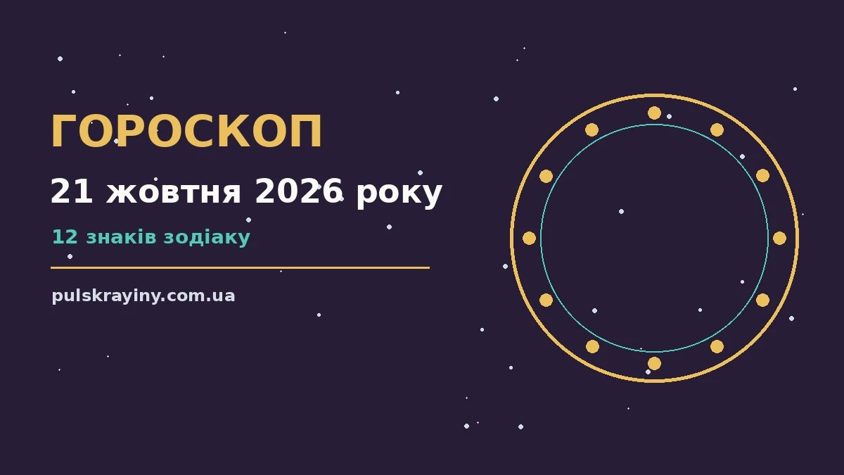 Щоденний гороскоп на 21 жовтня 2026 року з практичними порадами для роботи, фінансів і стосунків