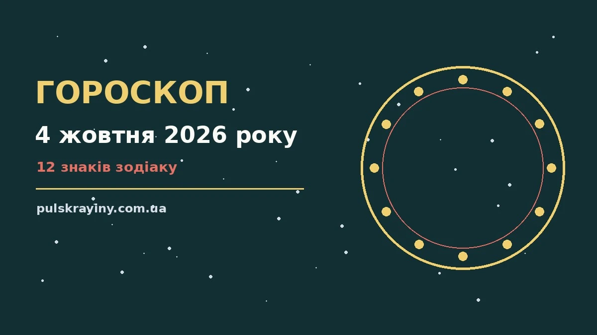 Зоряний гороскоп на 4 жовтня 2026 року, знаки Зодіаку на тлі вечірнього неба