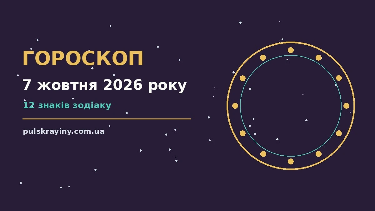 Гороскоп на 7 жовтня 2026 року: бірюзовий блокнот, чашка чаю та символи знаків Зодіаку на дерев'яному столі